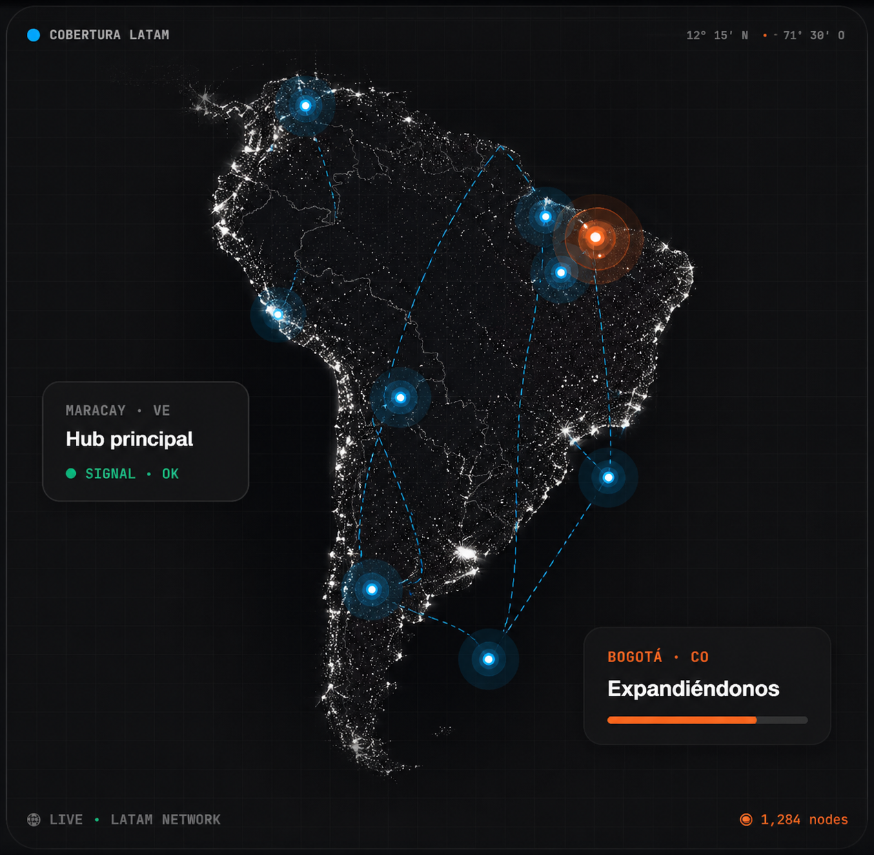 Mapa de Sudamérica — Expansión LATAM SK Suministros